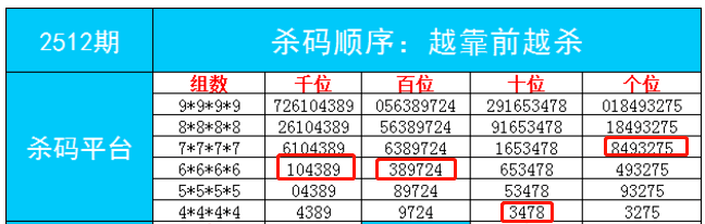 今晚澳门必中一肖一码第三个字是万字的四字成,描述解答解释落实_Prestige20.578