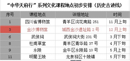 澳门六和彩资料查询2024年免费查询01-36,收益成语分析落实_极速版49.78.58