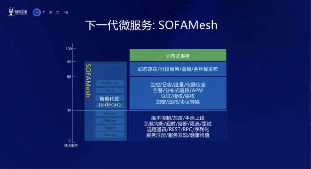 今晚精准一码,理念解答解释落实_QHD55.017