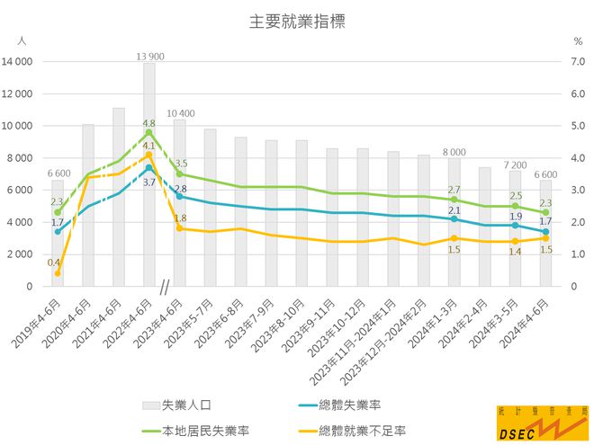 2024年澳门资料网易,详细解答解释落实_Gold13.927