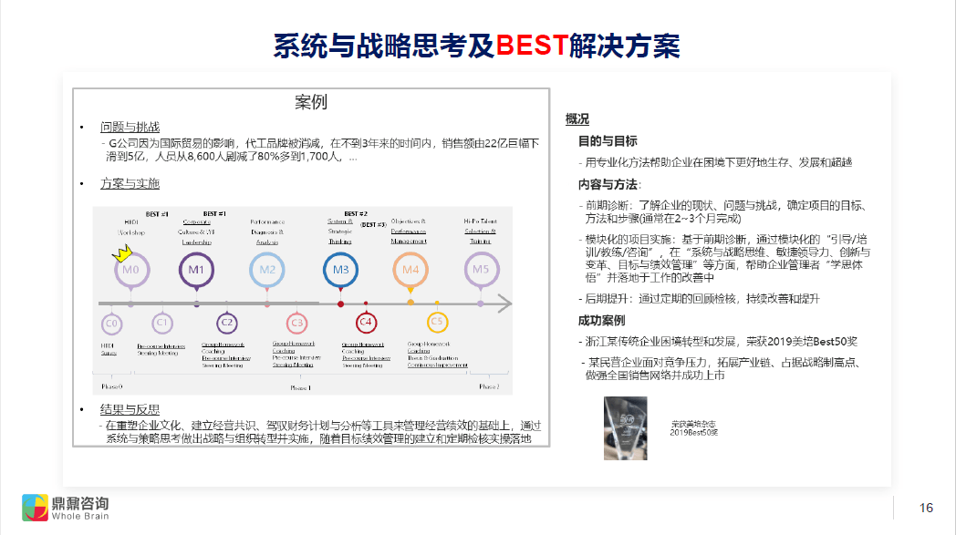 简讯 第378页