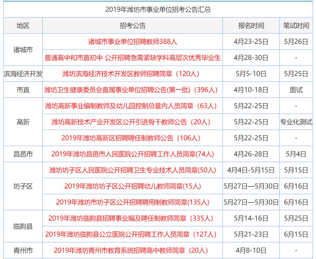 2024年香港正版资料免费大全,香港正版资料免费大全,效果解答解释落实_储蓄版79.669