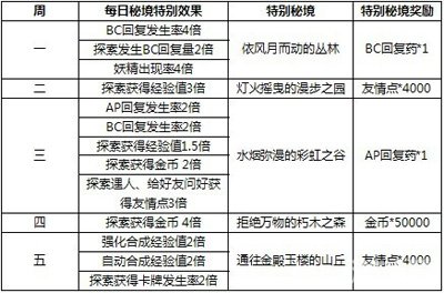 澳门天天彩今晚资料,定量解答解释落实_领航款87.012