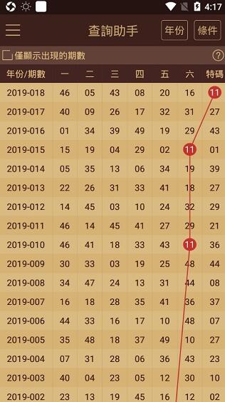 澳门王中王100%的资料2024,证据解答解释落实_挑战版14.359