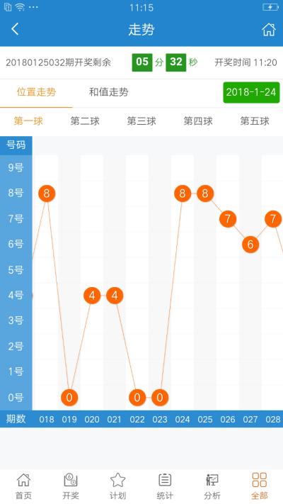 香港正版马会精选资料大全,肯定解答解释落实_个人版74.73.69