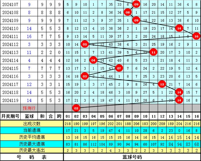 24香港今晚六给彩开奖结果,量化解答解释落实_精英版79.832