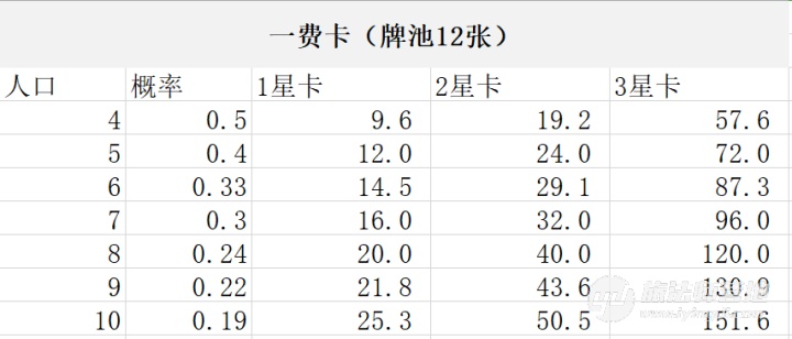 小鱼儿30码图,细微解答解释落实_Ultra92.82