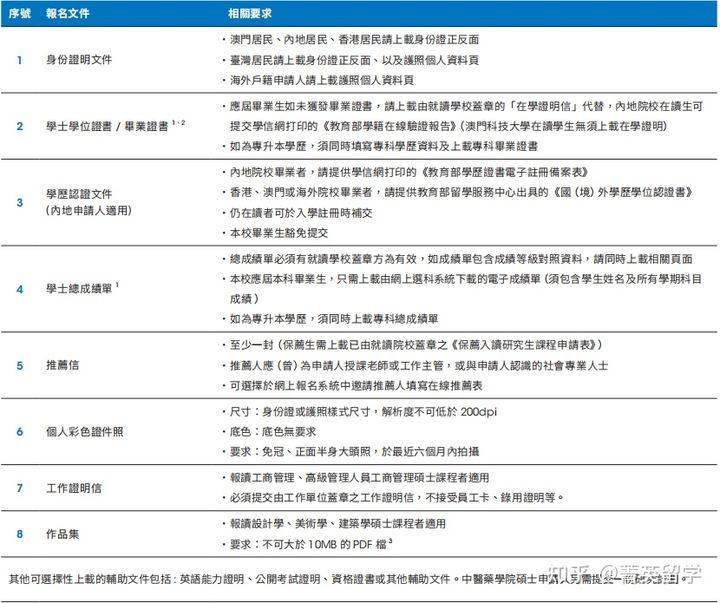 2024澳门六开彩查询记录,经典解释落实_3DM36.40.79