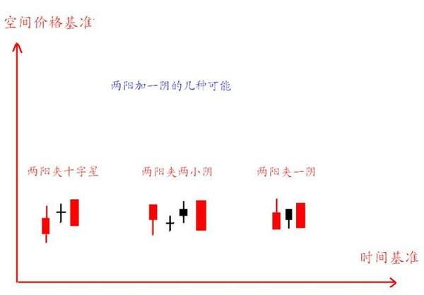 快读 第369页