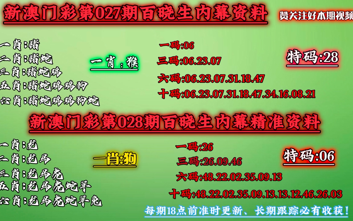 新澳天天开奖免费资料大全最新,机构预测解释落实方法_3DM36.40.79