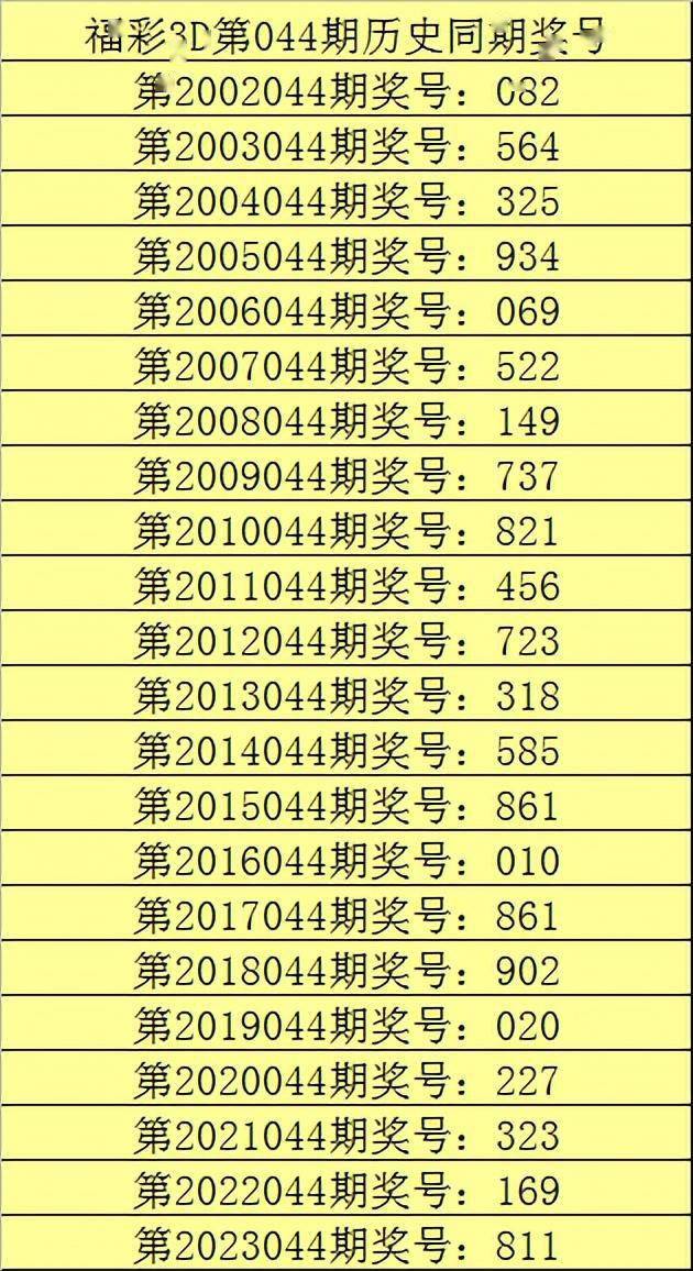 2o24澳门今天晚上开什么生肖,国产化作答解释落实_3DM36.40.79