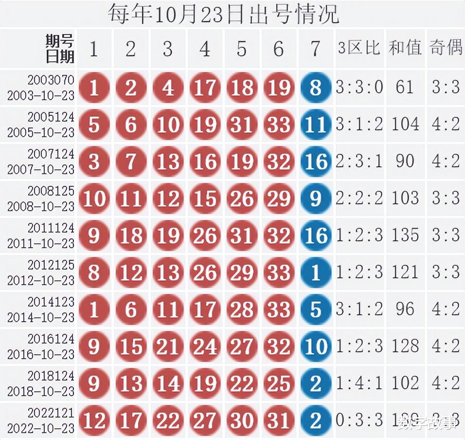 澳门一码一肖一特一中准选今晚,最新热门解答落实_3DM36.40.79