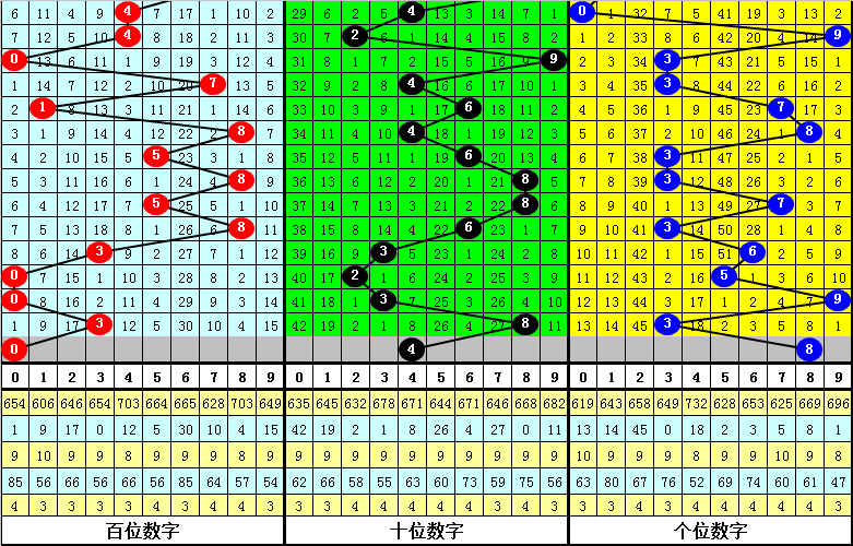 今晚正版四不像必中一肖图,行业解答解释落实_S77.824