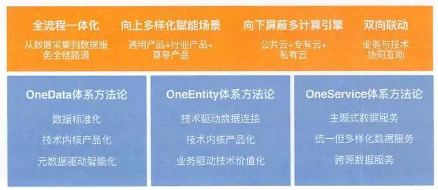 2024新澳免费资料彩迷信封,数据资料解释落实_3DM36.40.79