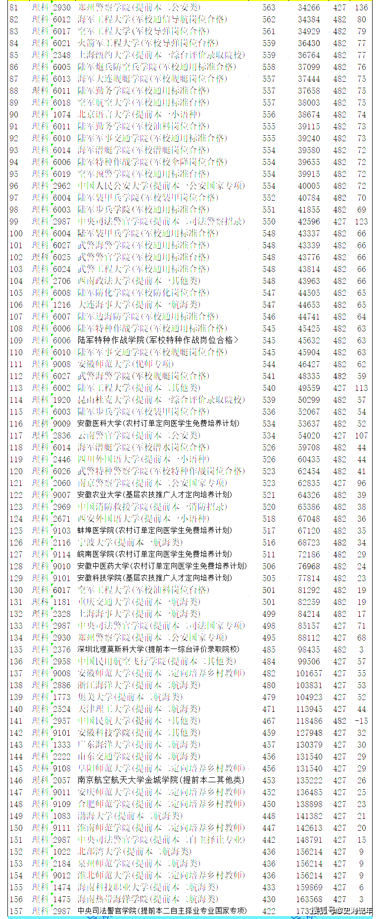 2024年11月3日 第2页