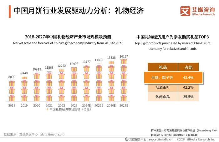 2024年免费资料大全,深层解答解释落实_开发版57.339