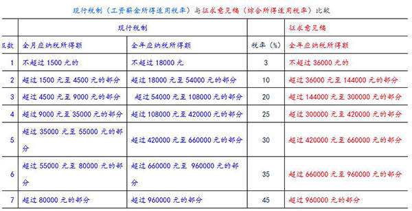 4777777澳门开奖结果查询十几,现行解答解释落实_旗舰款50.282