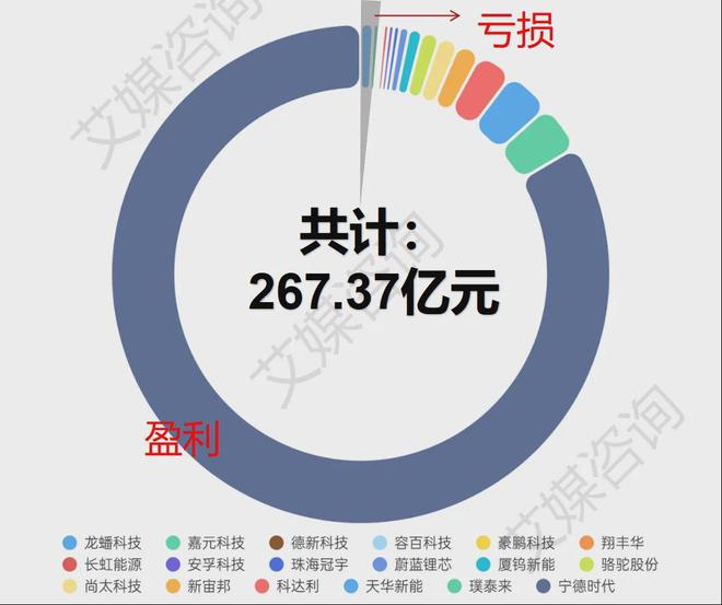 澳彩王中王免费资料大全,收益成语分析落实_娱乐版305.210