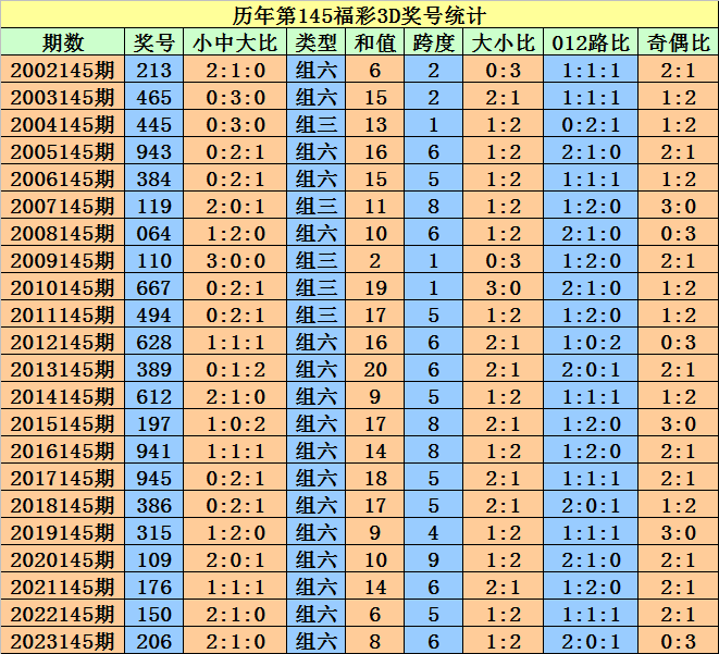 澳门天天开彩开奖结果,深层解答解释落实_set0.071