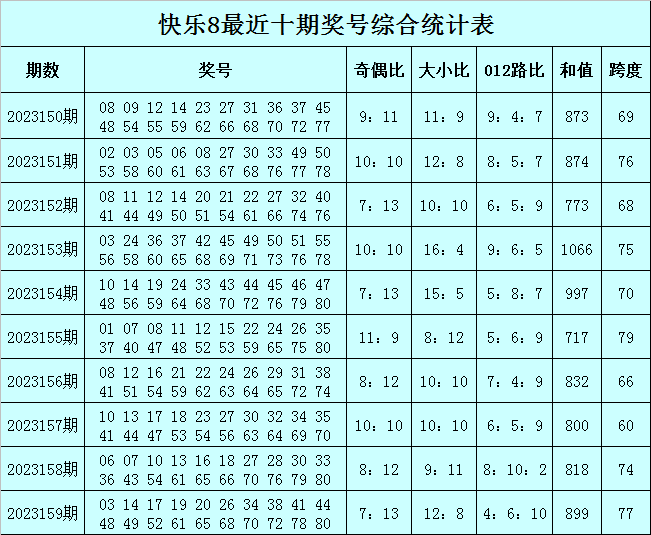 澳门管家婆资料一码一特一,国产化作答解释落实_3DM36.40.79