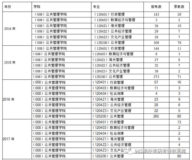 新澳彩资料免费资料大全,行政解答解释落实_C版15.646