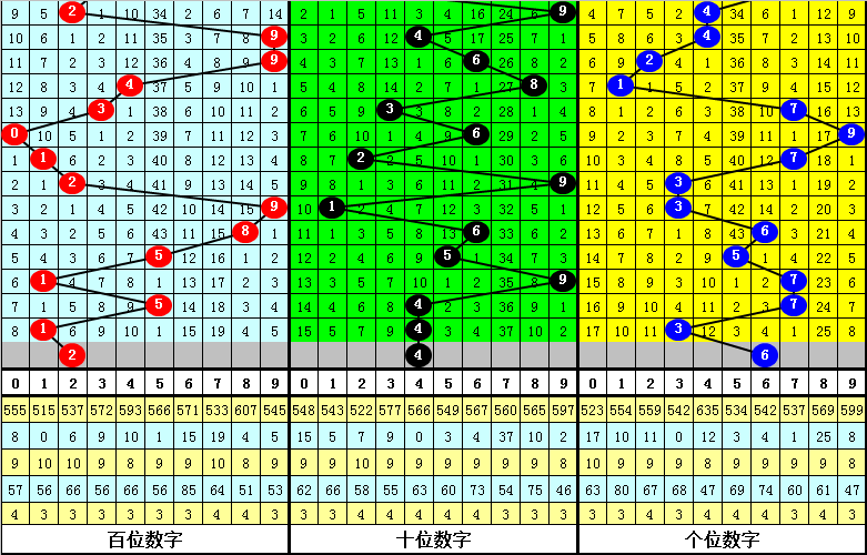 简报 第337页