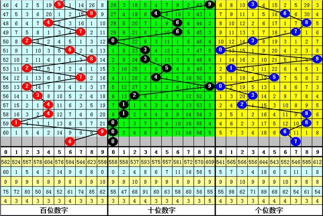 白小姐一码中期期开奖结果查询,行家解答解释落实_tool81.15