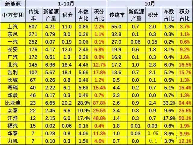 2024新奥历史开奖记录,定量解答解释落实_Plus69.579