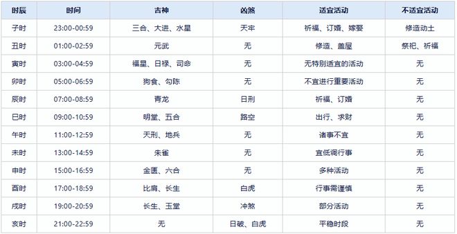 2024年全年资料大全,极速解答解释落实_S48.523