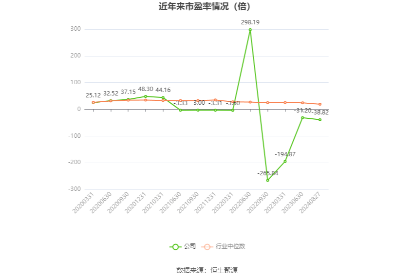 2024年免费资料大全,属性解答解释落实_C版25.682