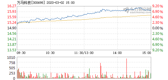 新澳门今晚开特马开奖,科学解答解释落实_豪华款22.393