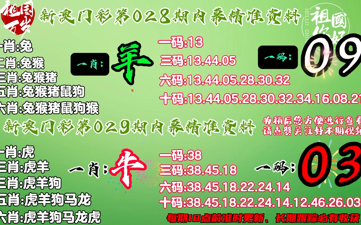 澳门四不像特肖图,行家解答解释落实_专属版87.831