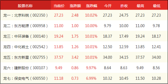 小鱼儿精准30码期期必中,有序解答解释落实_专属版63.576