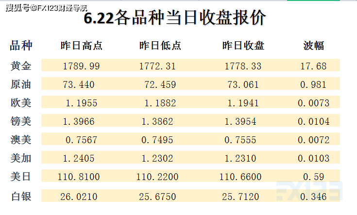 新澳天天彩正版资料,全局解答解释落实_FHD版33.965