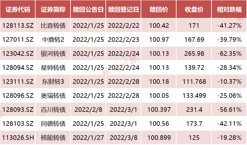 2024年香港最快开奖结果,专门解答解释落实_潮流版1.131