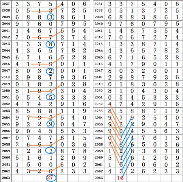 2024年11月 第1518页