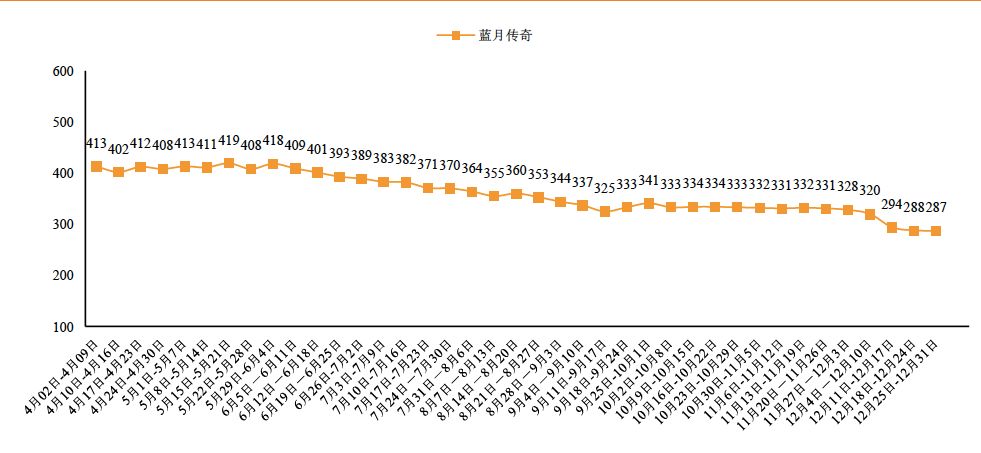 奥门一肖中100%期期准,最新正品解答落实_ios2.97.118