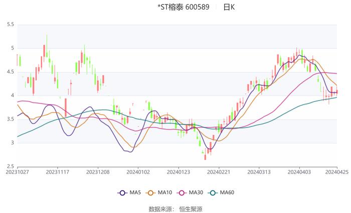 118图库2024白小姐旗袍,效率解答解释落实_2D8.424