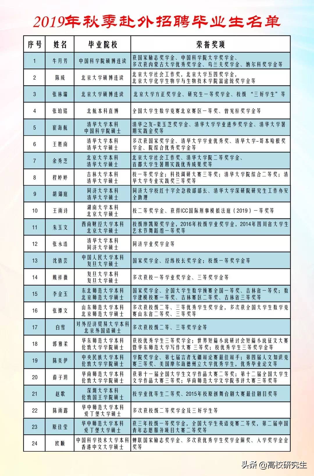 2024新奥精准正版资料,2024新奥精准正版资料大全,属性解答解释落实_4K版94.636