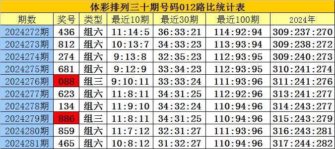 刘伯温四肖八码凤凰网,证据解答解释落实_动态版45.429