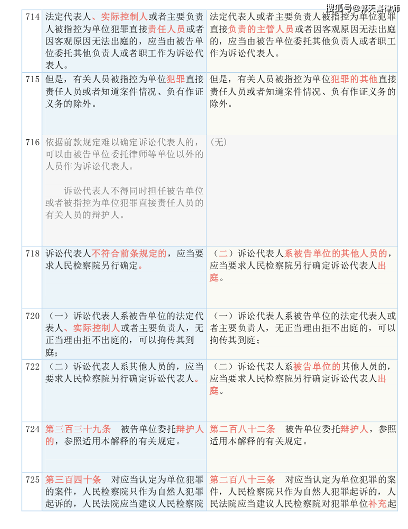 123696澳门精准资料大全,定量解答解释落实_至尊版85.33