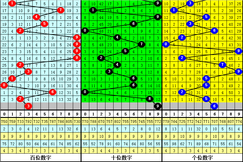 白小姐免费一肖一码期期准,急速解答解释落实_AR版2.612