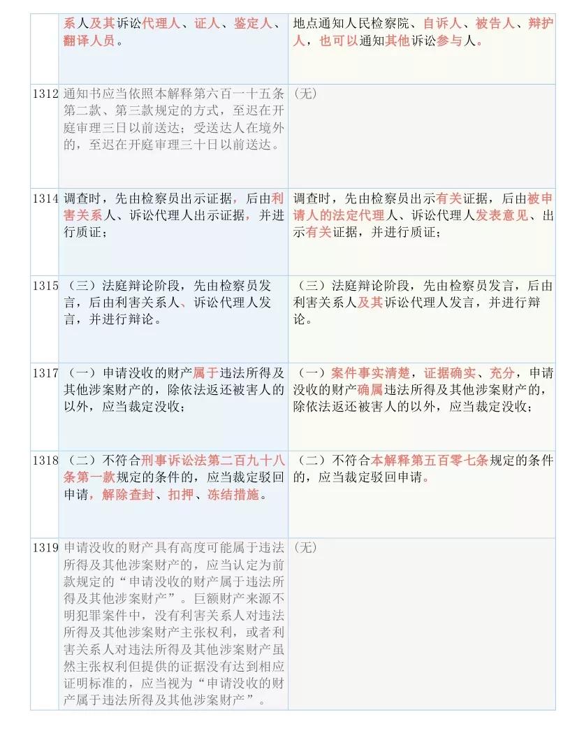 新澳六开彩资料2024,收益成语分析落实_经典版172.312