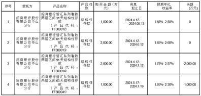 2024年香港开奖记录,真实解答解释落实_V版13.056