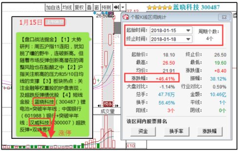 小鱼儿论坛免费资料30码,深入解答解释落实_9DM48.171