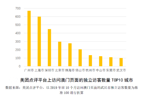 澳门开奖记录开奖结果2024,广泛的解释落实支持计划_专业版150.205