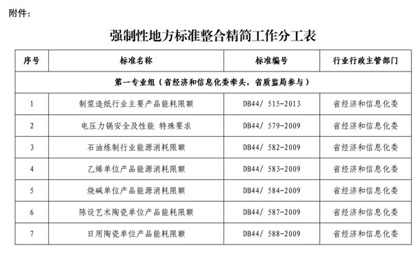 全网最精准澳门资料龙门客栈,涵盖了广泛的解释落实方法_精简版105.220