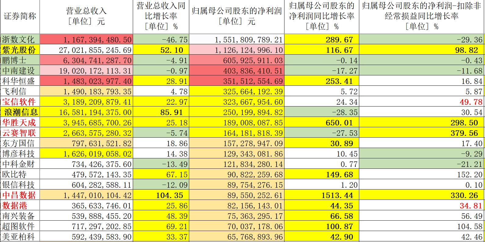 新澳门六会精准免费开奖,数据资料解释落实_HD48.32.12