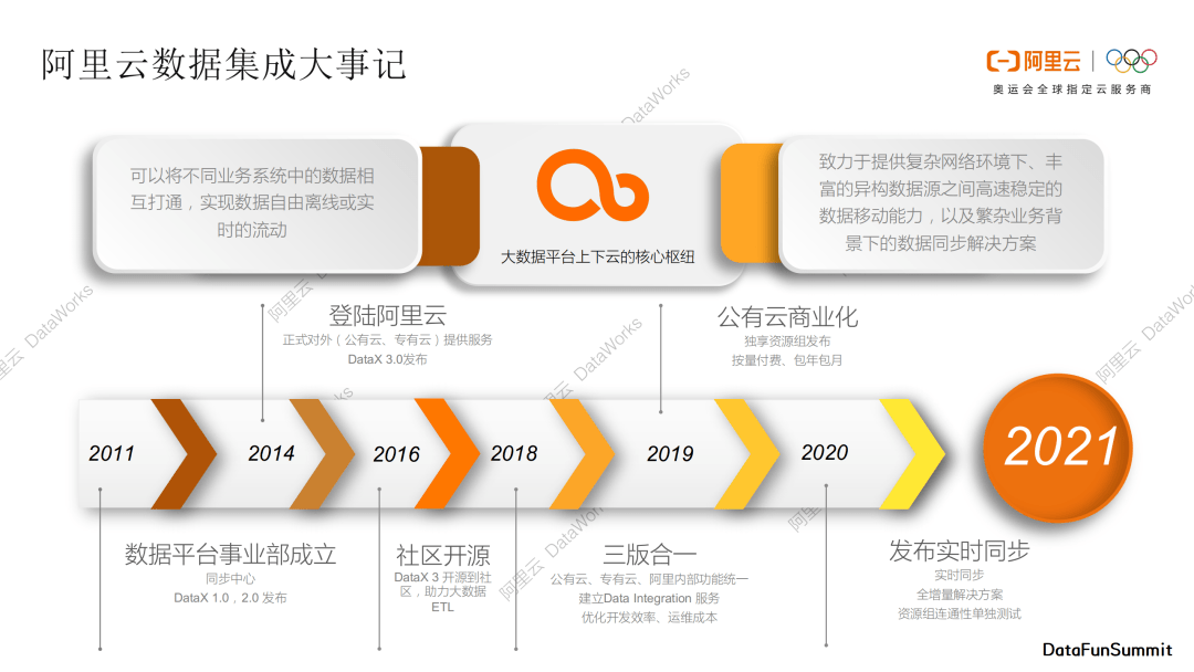 494949,数据资料解释落实_粉丝版345.372