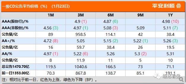 新奥门免费资料挂牌大全,收益成语分析落实_HD48.32.12